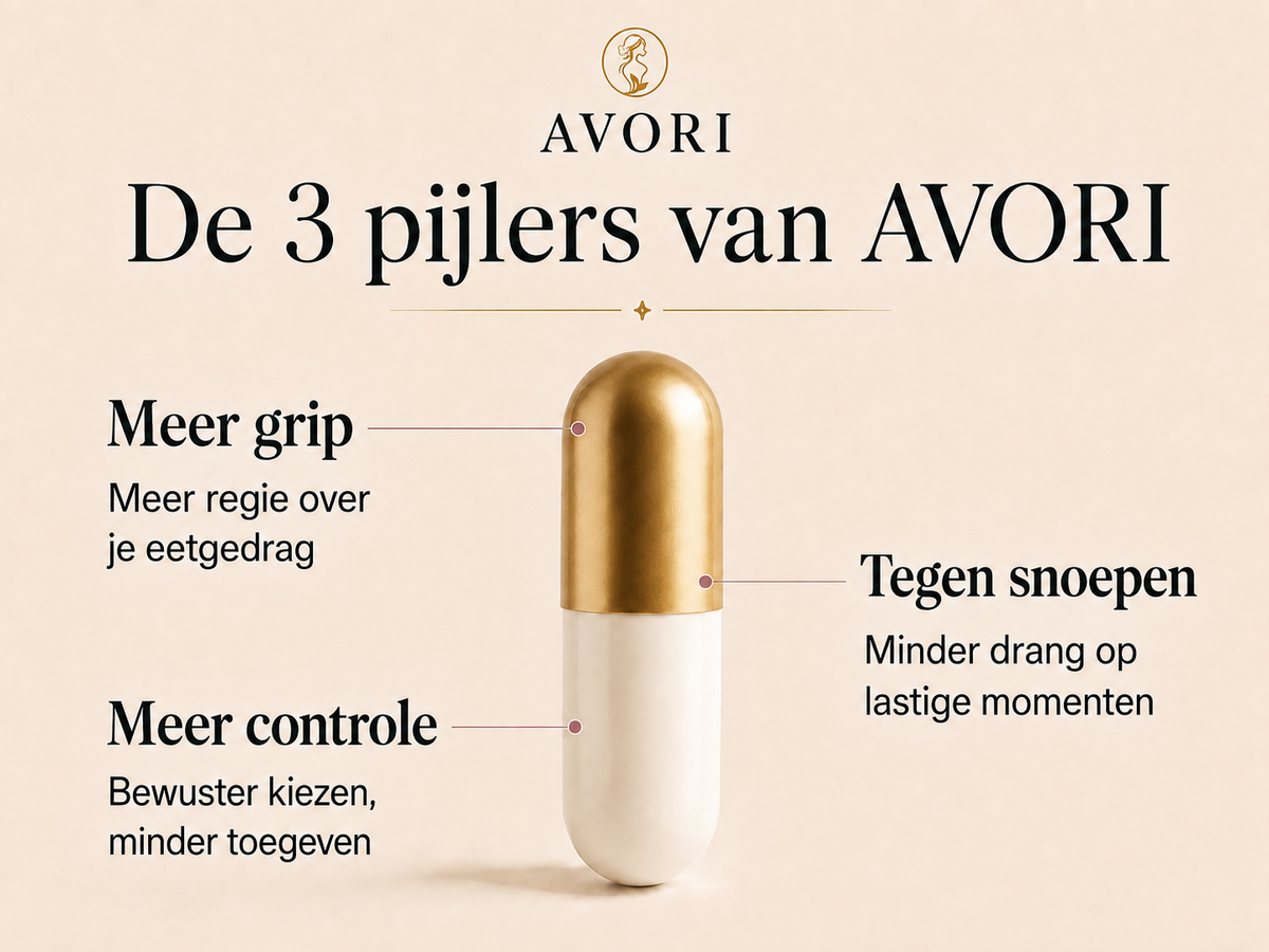 AVORI - De Grip Methode™