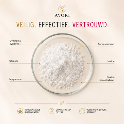 AVORI - De Grip Methode™