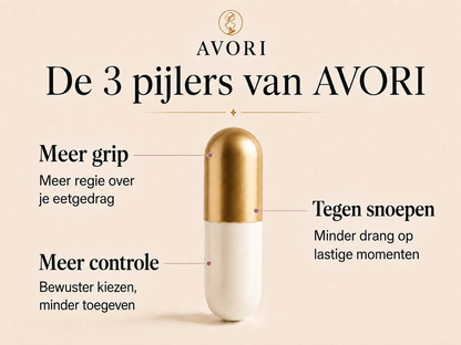 AVORI - De Grip Methode™